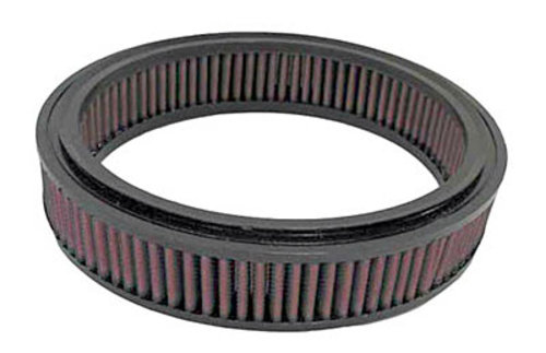 Seat Ibiza II 1.05i K&N Sportluftfilter