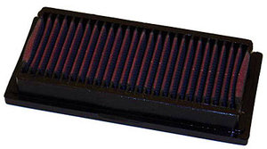 VW Golf I Cabrio 1.5L K&N Sportluftfilter