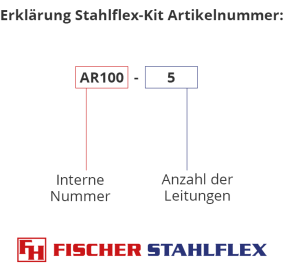 Artikel Bild